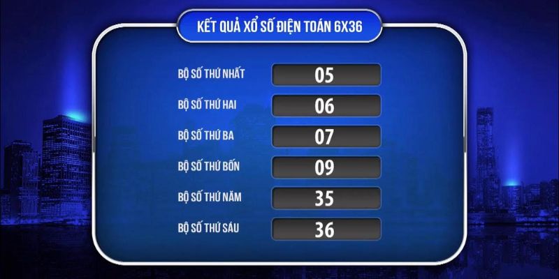 Giá trị giải thưởng của xổ số điện toán 6x36